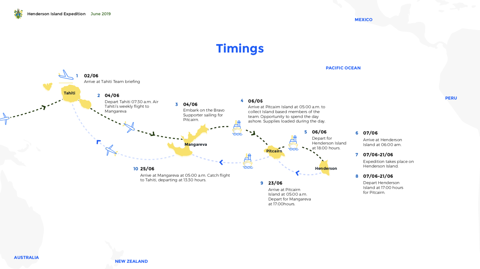 Screenshot 2019-06-06 at 06.05.48.png