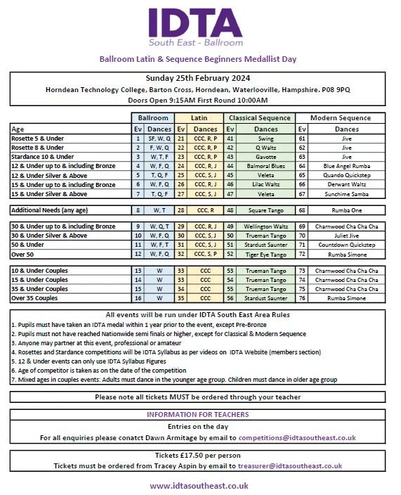 IDTA South East Area Beginners Competition | Medalist | First Comp ...