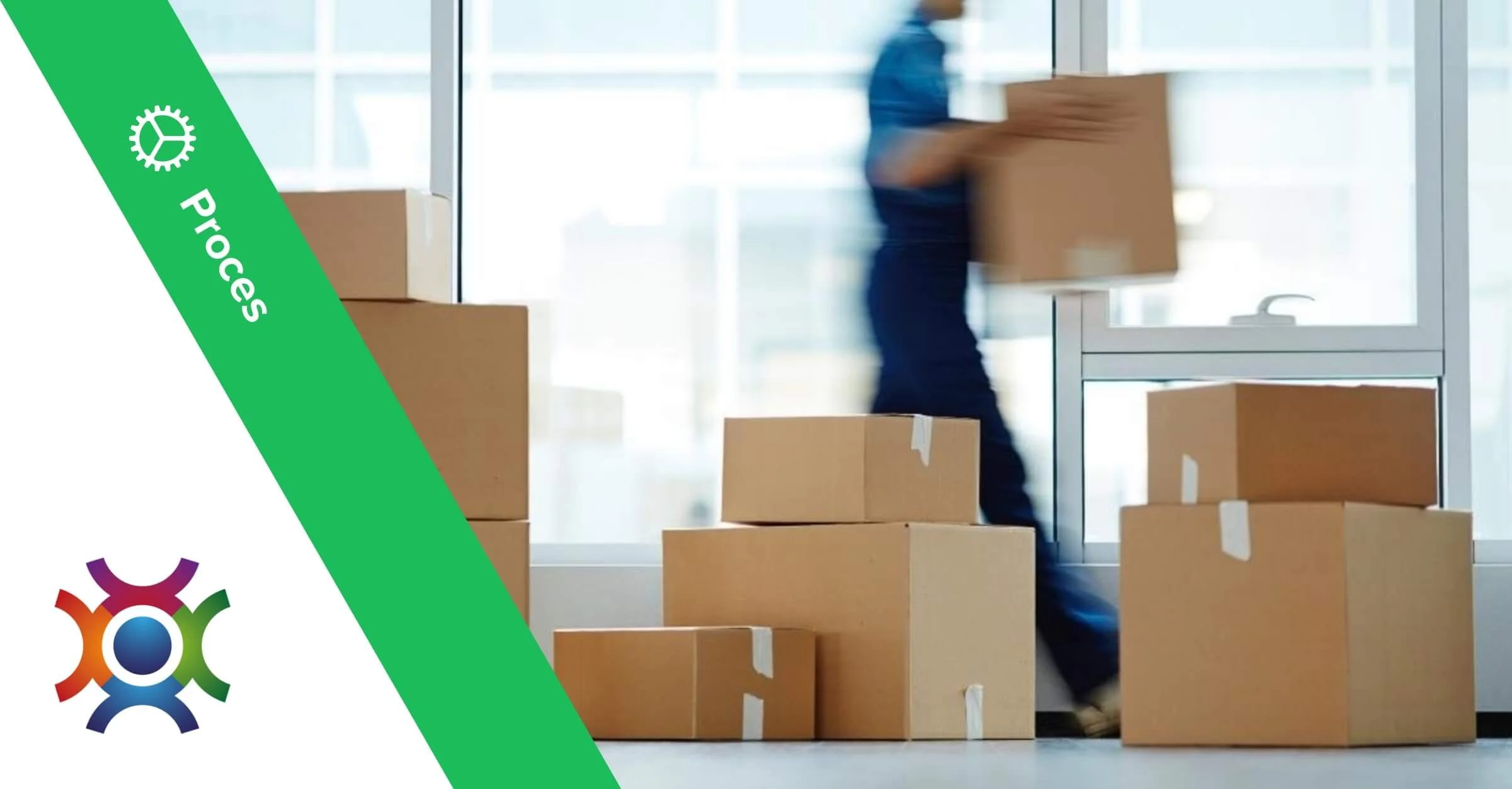 Slimme backorder processing op basis van uitleverdatum