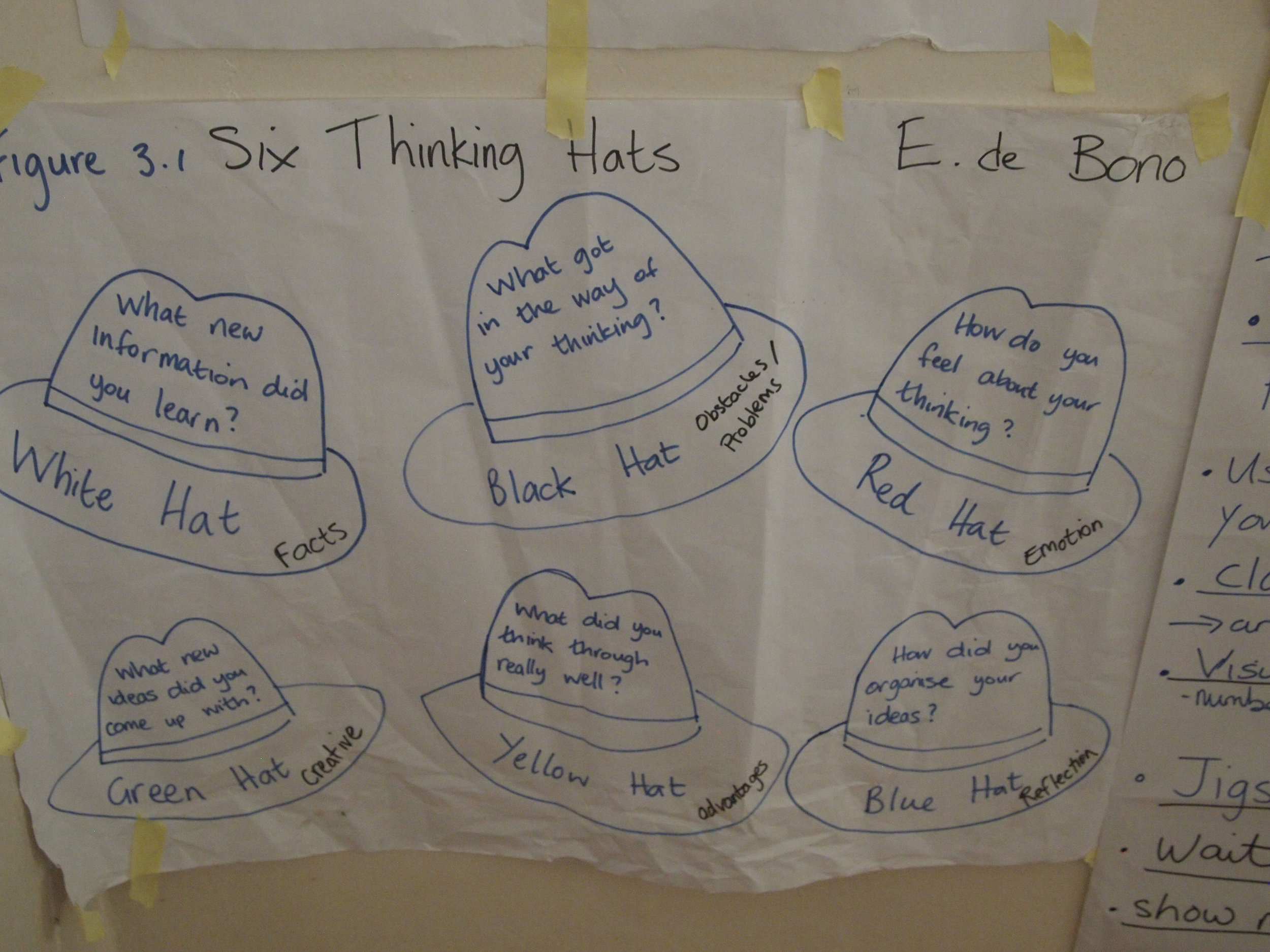 A lot to remember but helpful and thought provoking