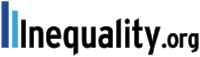 Inequality.org