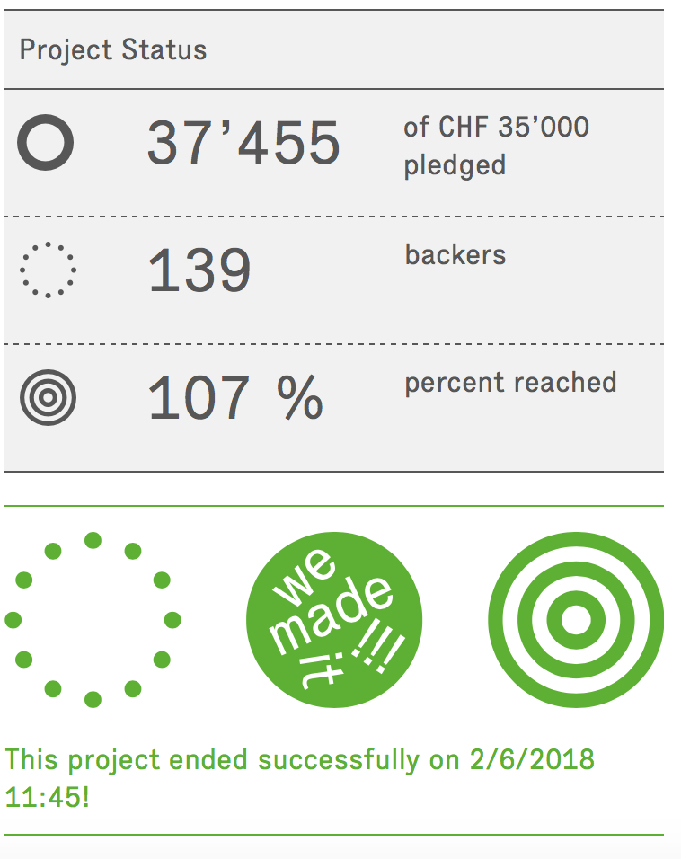 Screen Shot 2018-06-28 at 14.03.41.png