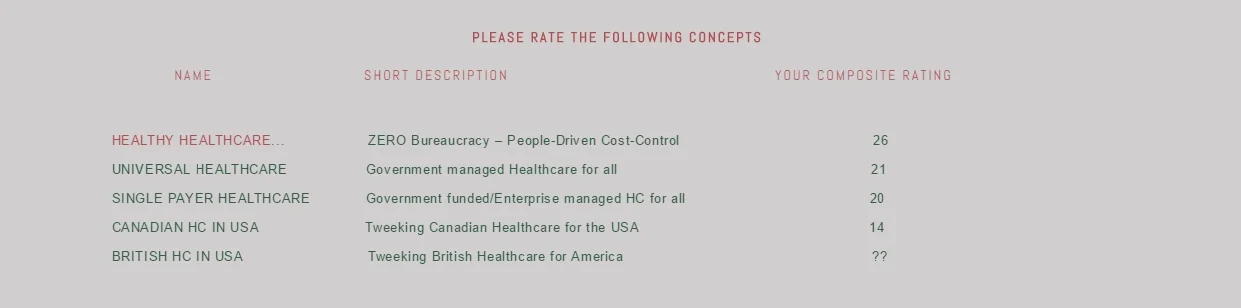 THE ORGANIZATIONAL MIND WILL BE TASKED FIRST WITH CERTIFYING THAT CATEGORIES AND SUBCATEGORIES ARE CLEAR AND UNIQUE, AND SECOND,&nbsp;ENSURING THAT EACH CONCEPT IS PROPERLY CATEGORIZED.