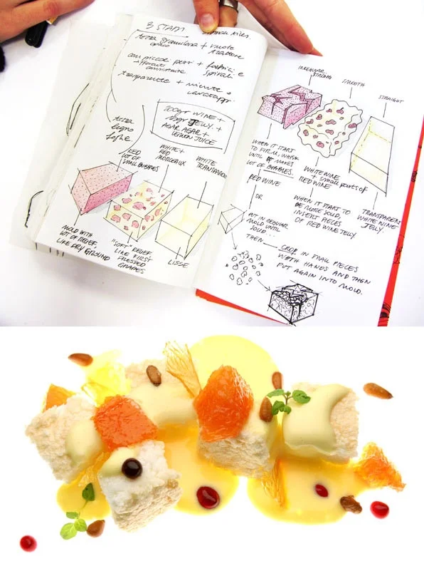 Ooh, la la. . . SVA Summer Workshop on Food Design in France