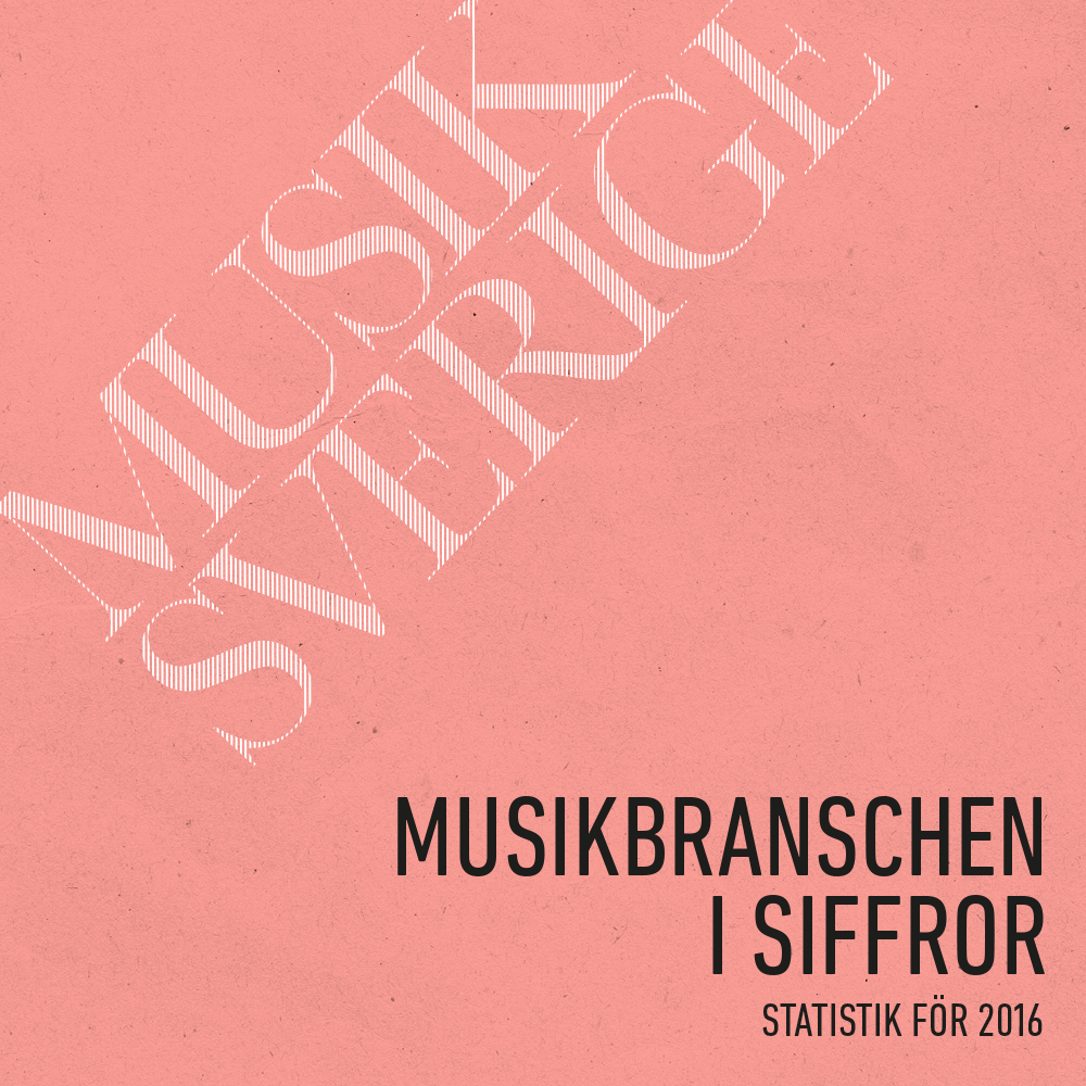 Musikbranschens intäkter