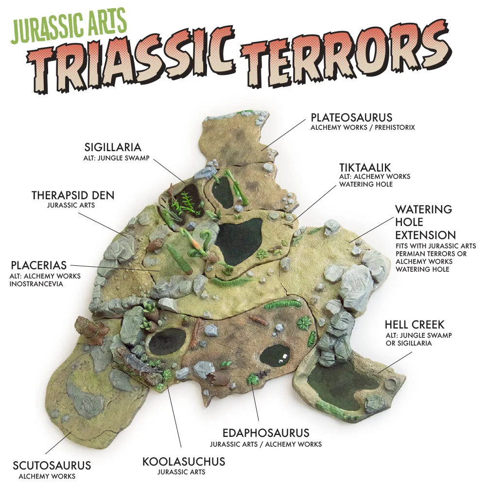 TRIASSIC TERROR LAYOUT.jpg
