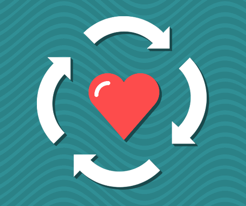 How-Your-Museum-or-Nonprofit-Can-Benefit-from-the-Loyalty-Loop-flat.png