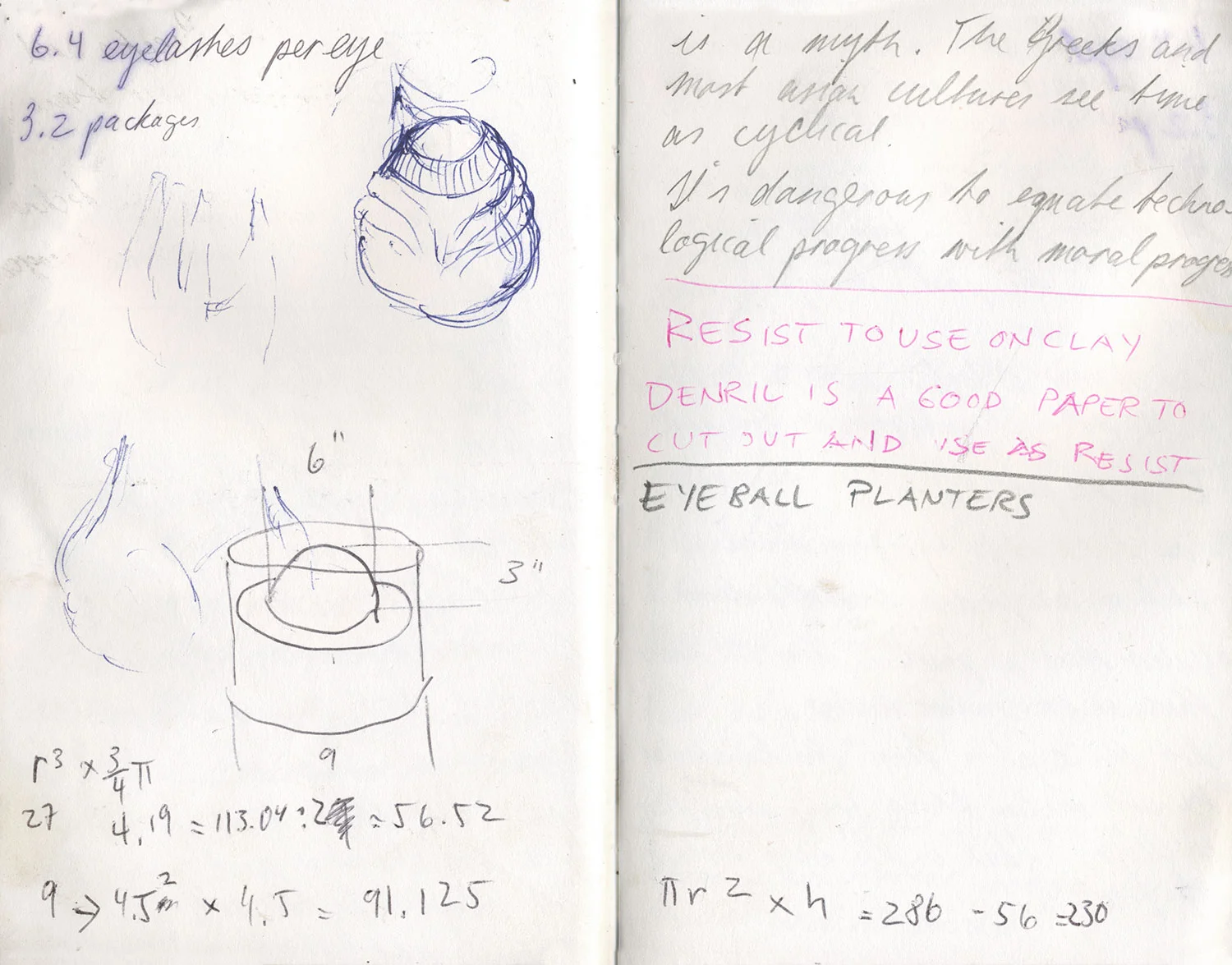 Sketchbook 25