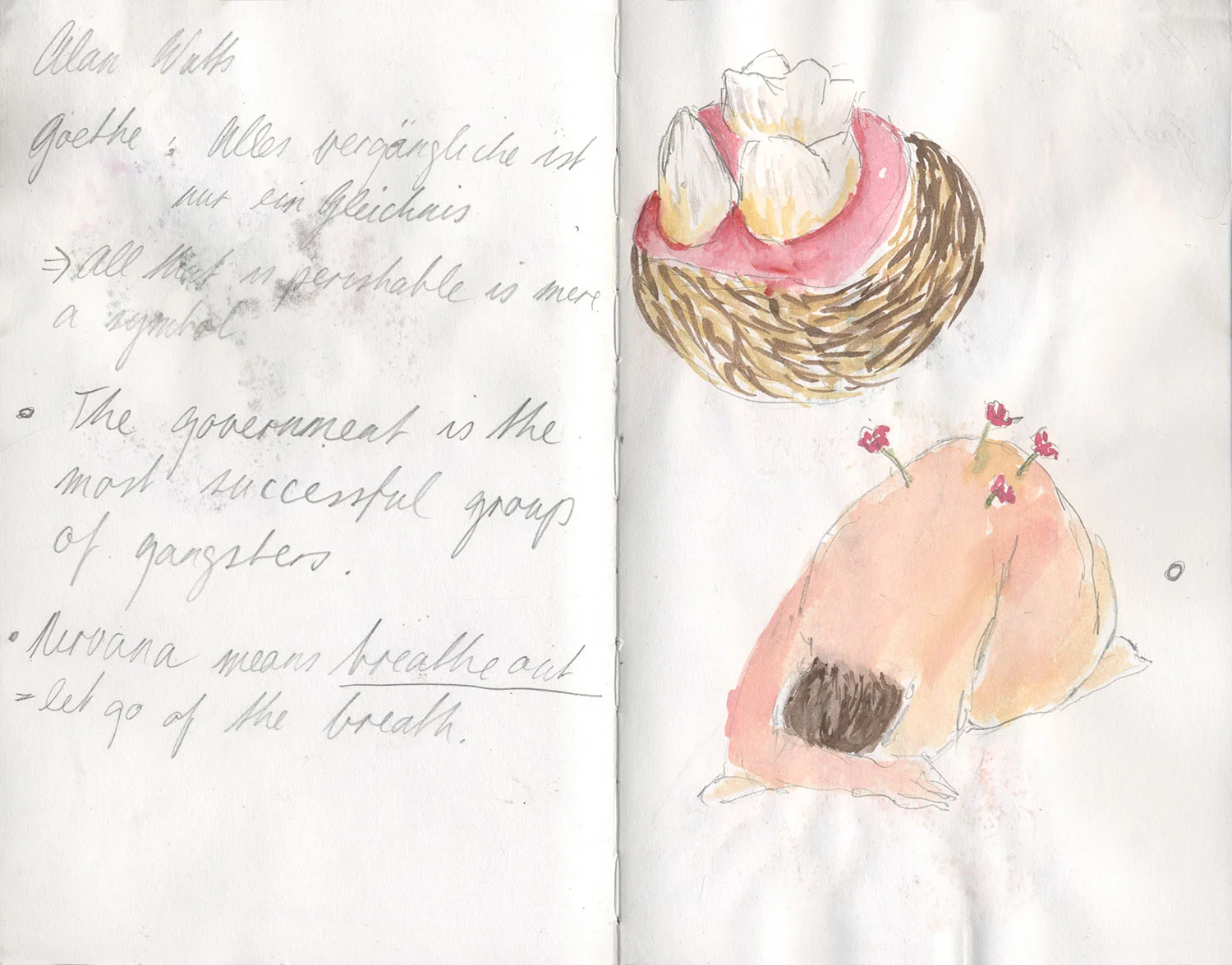 Sketchbook 25