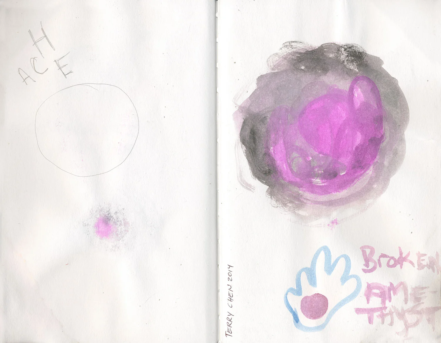 Sketchbook 25