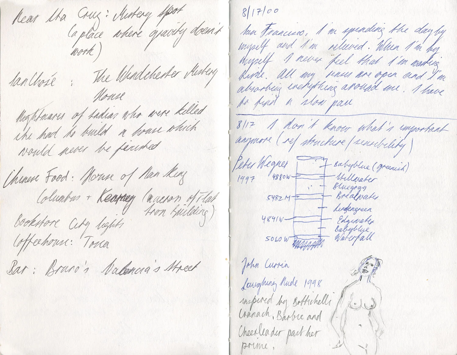 Sketchbook 10