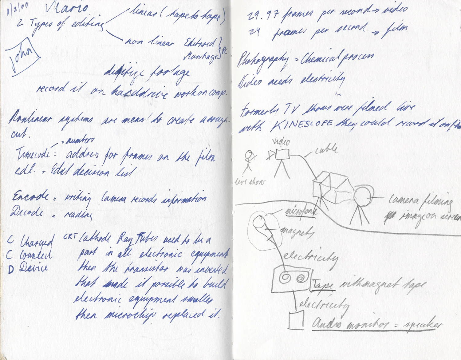 Sketchbook 10