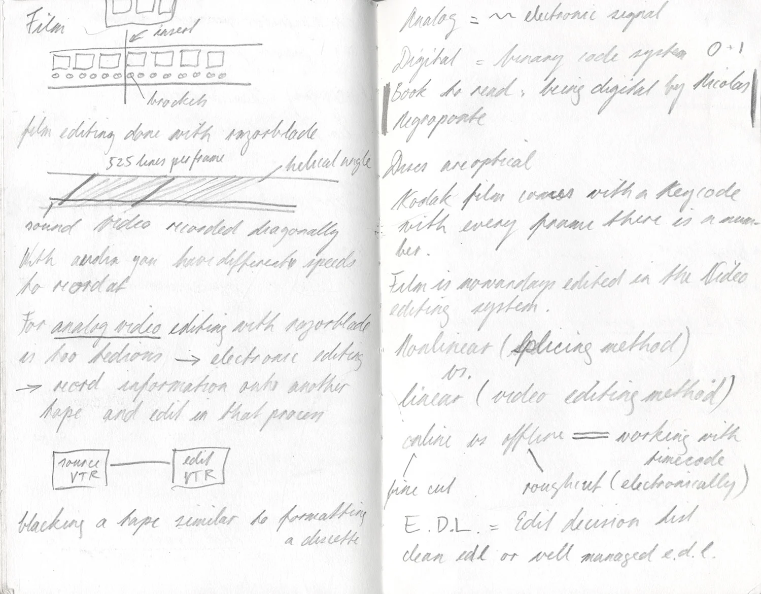 Sketchbook 10