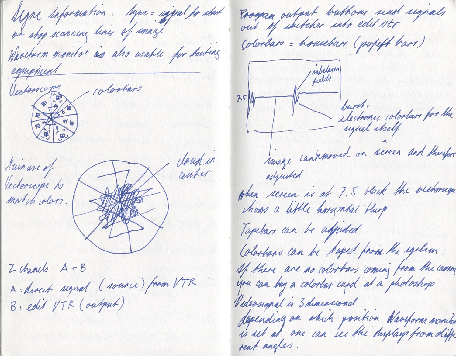 Sketchbook 10