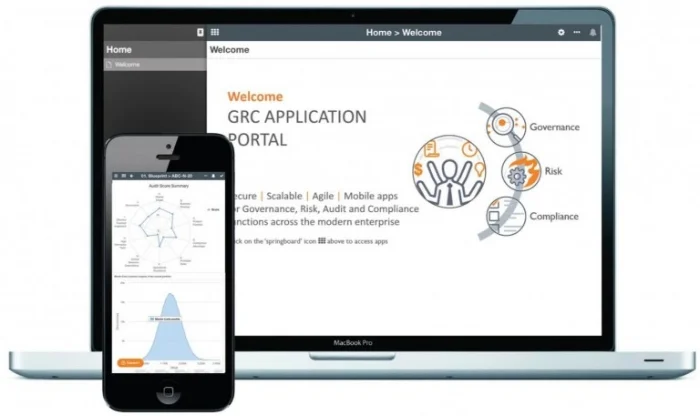 GRC-portal-768x457.jpg