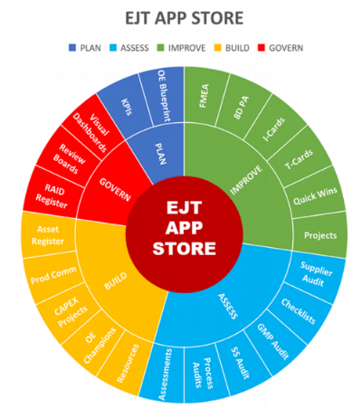 Softools.EJT.cocacola.tccc.png