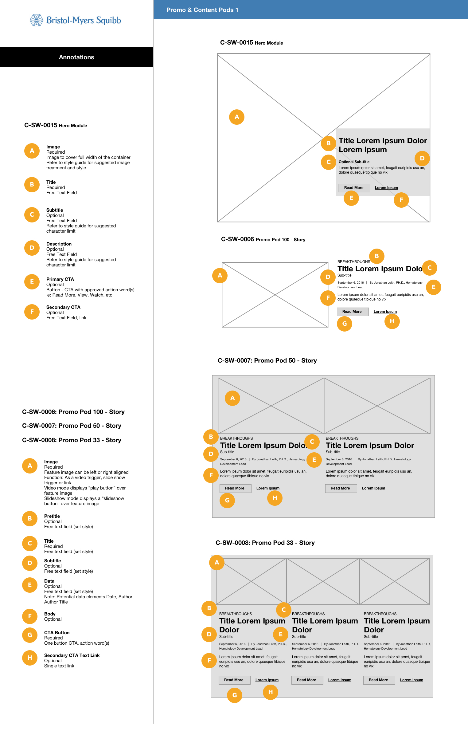 Components - Promo and Content Pods 1.jpg