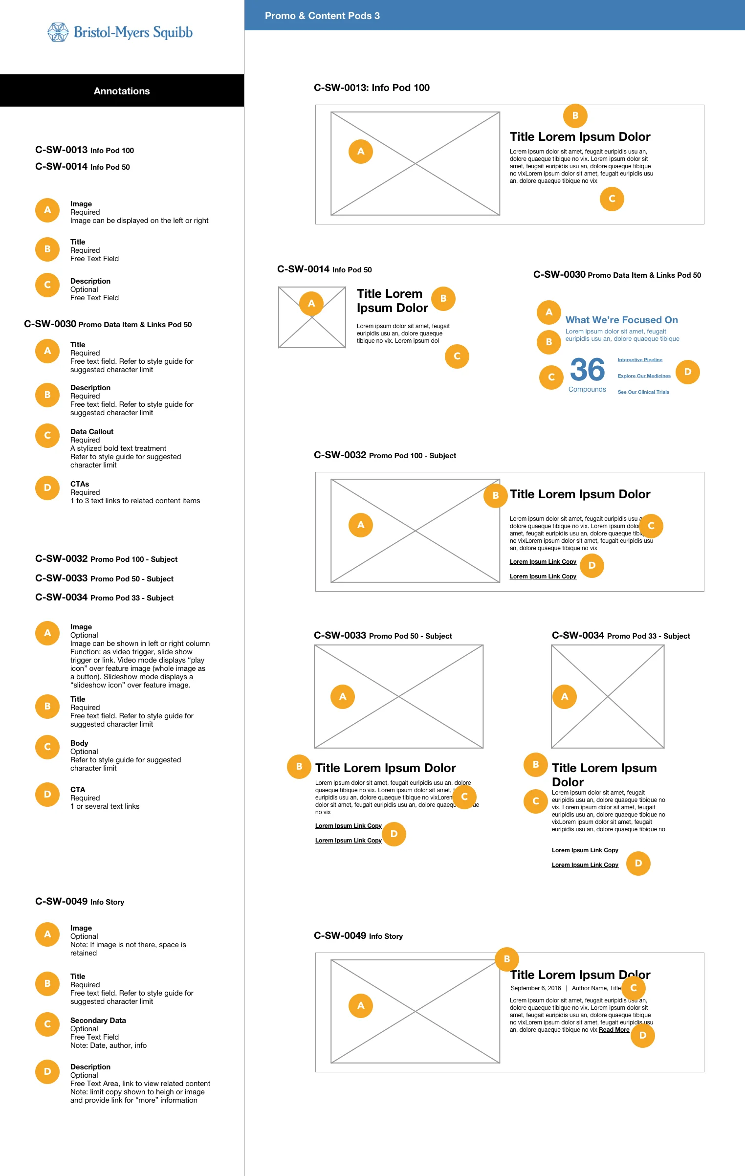 Components - Promo and Content Pods 3.jpg