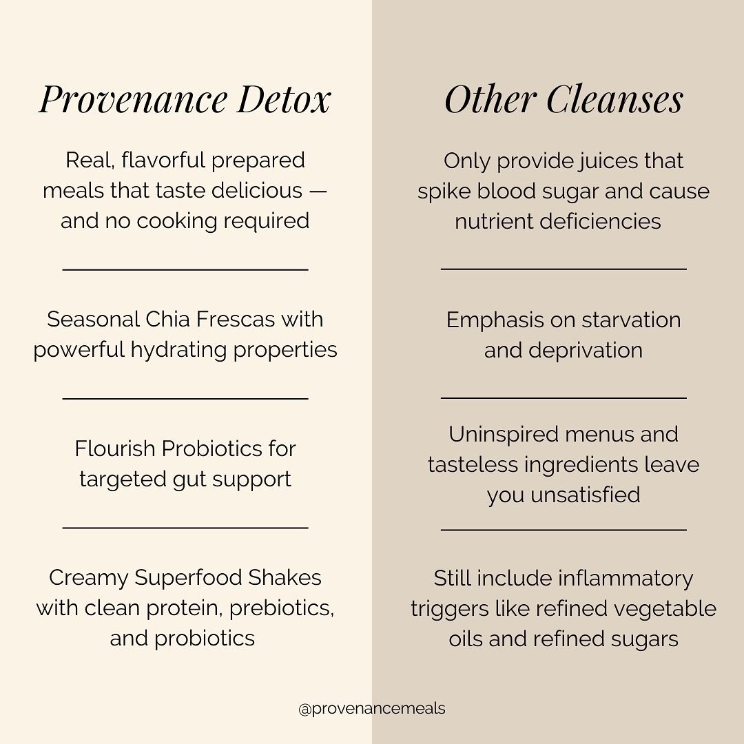 Real food, real benefits. Unlike most cleanse programs, the Provenance Detox emphasizes a diet rich in satiating whole foods, not blood sugar-spiking juices that leave you feeling foggy and uninspired. With everything you need to nourish your system 