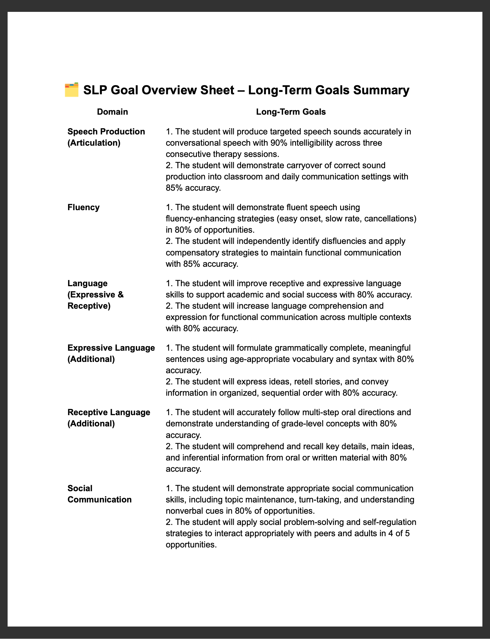Overview_Page.png