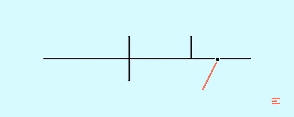 In Defense of the Simple Sentence