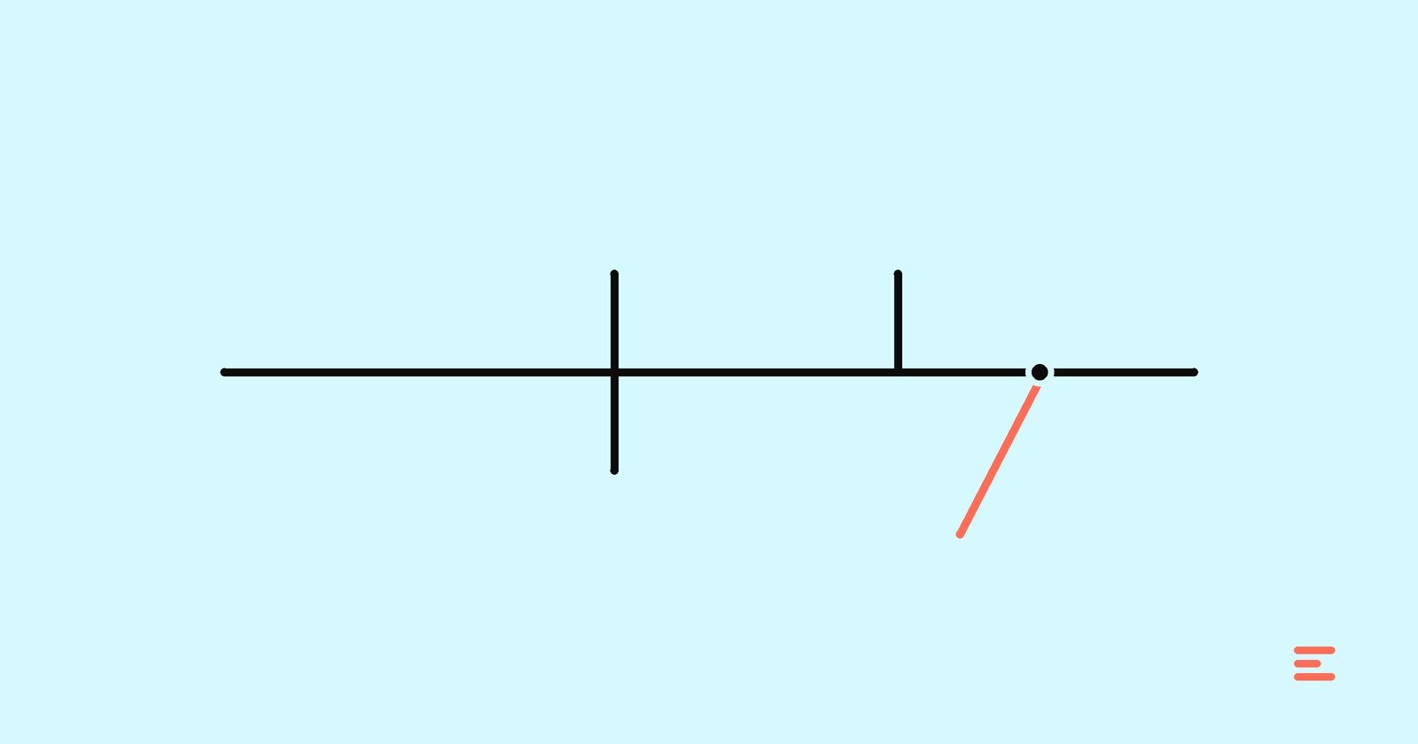 In Defense of the Simple Sentence