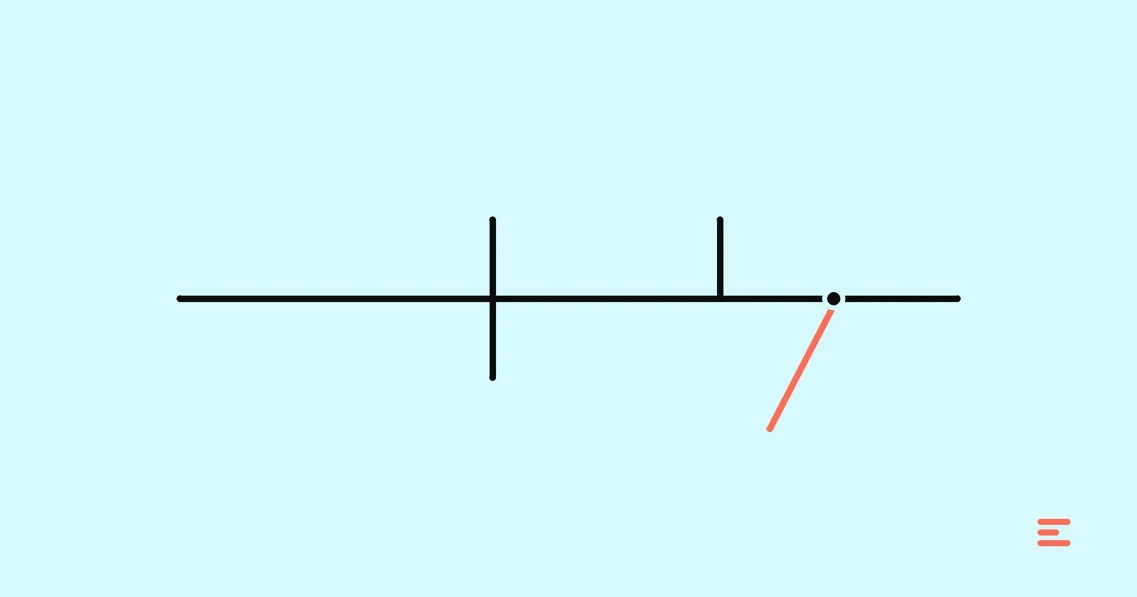 Line diagram in Plotlines brand colors, showing a sentence baseline with a single modifier.