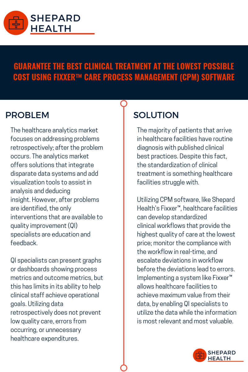 White Paper On Improving Clinical Quality Using Care Process Management.png