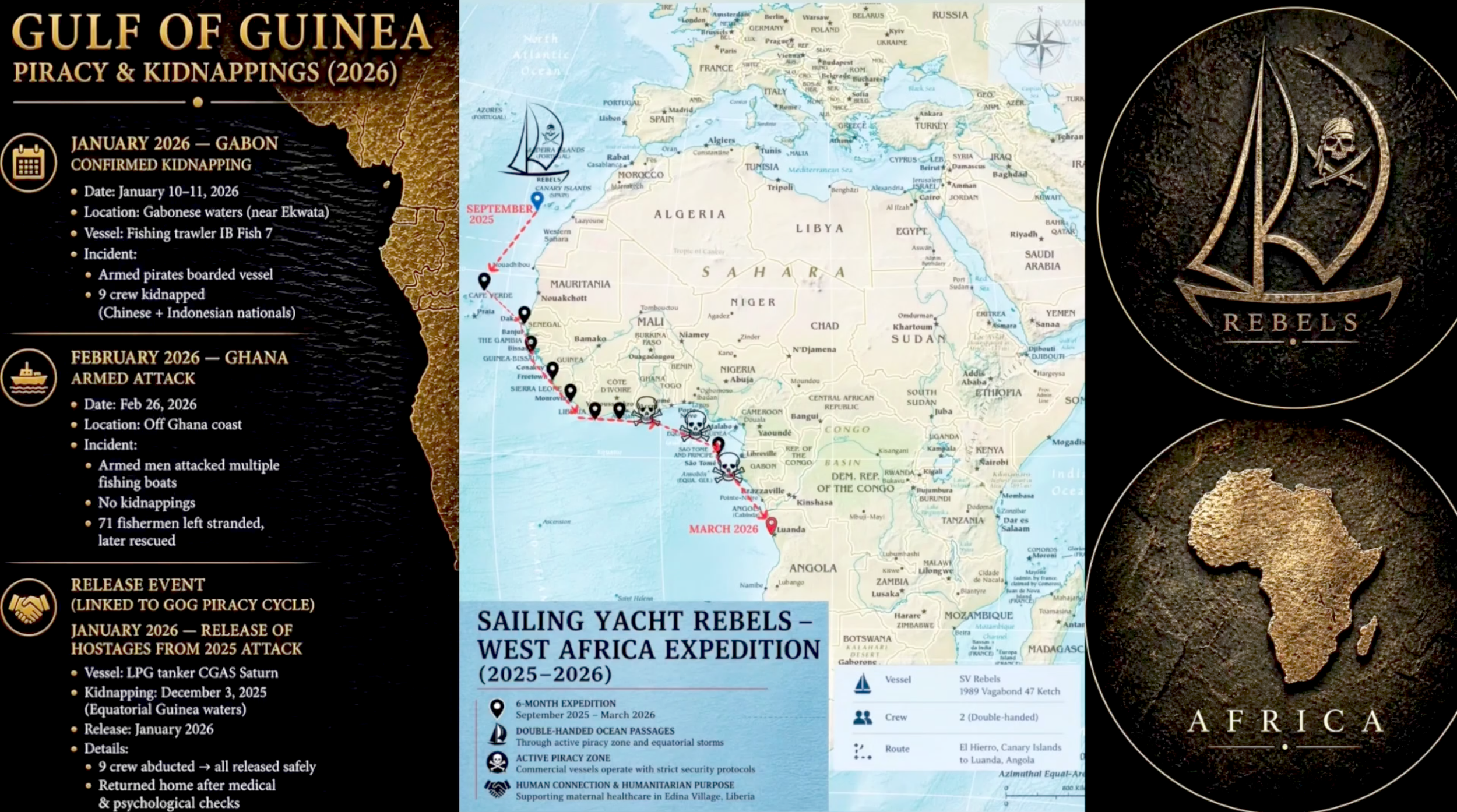 rebels-yacht-elena-levon-africa-sailing-gulf-of-guinea-crossing-liberia-sailing-pirate-attacks-liberia.-2.png