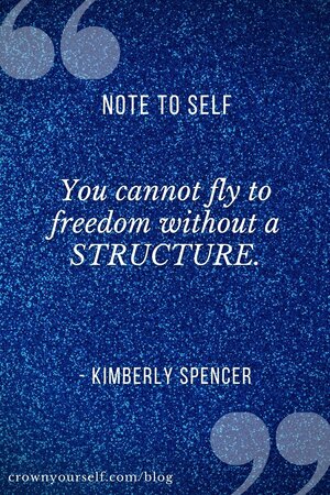 Kimberly Spencer Quote - Crown Yourself