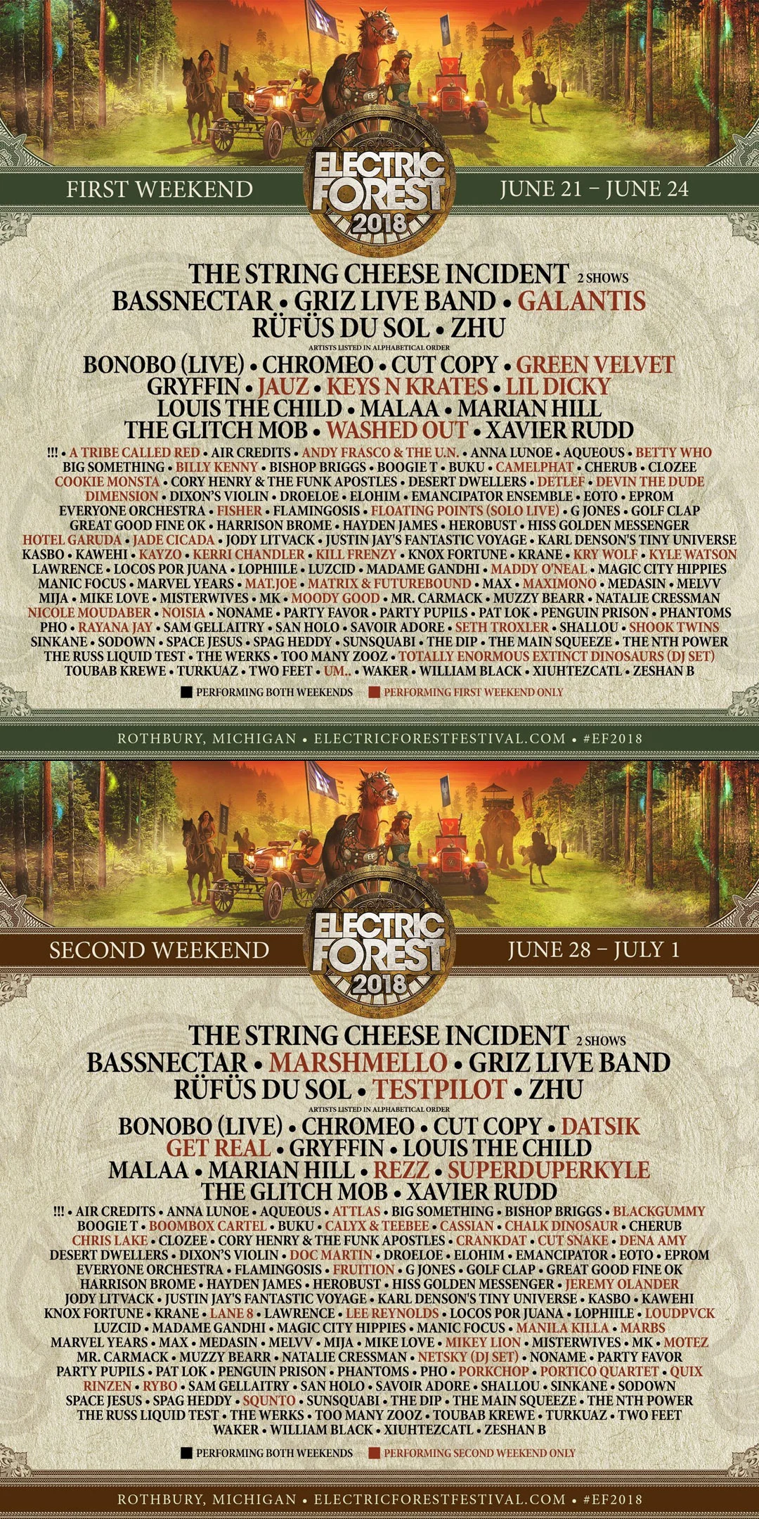 Electric Forest Festival 2018