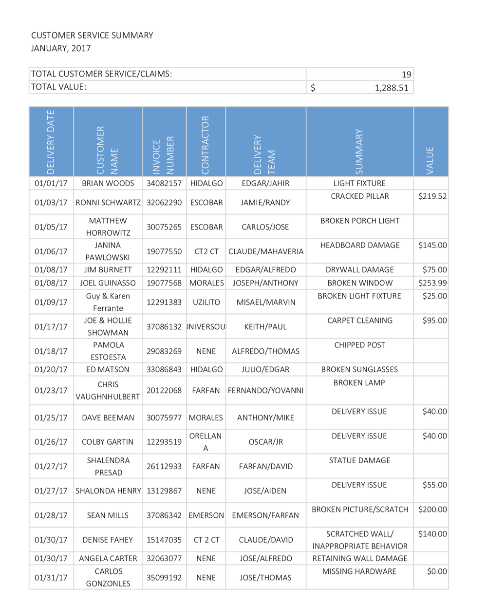 Screen Shot 2019-01-01 at 3.49.32 PM.png