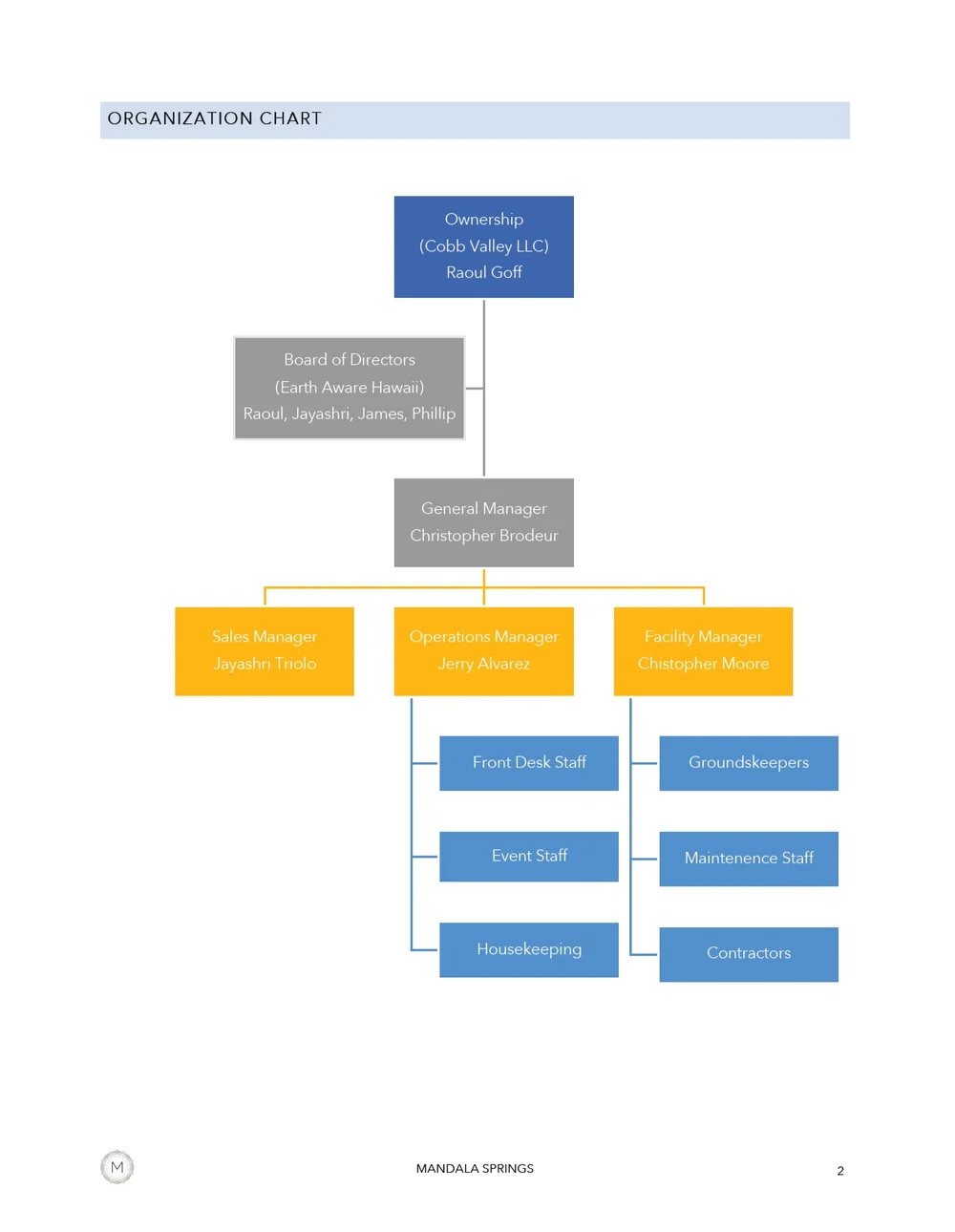 Screen Shot 2019-05-03 at 10.27.32 AM.png