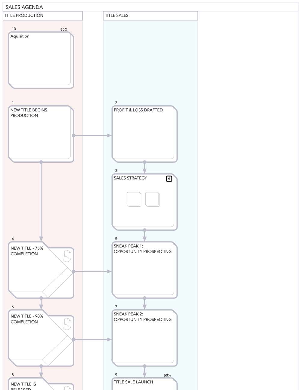 Screen Shot 2019-05-03 at 10.51.43 AM.png