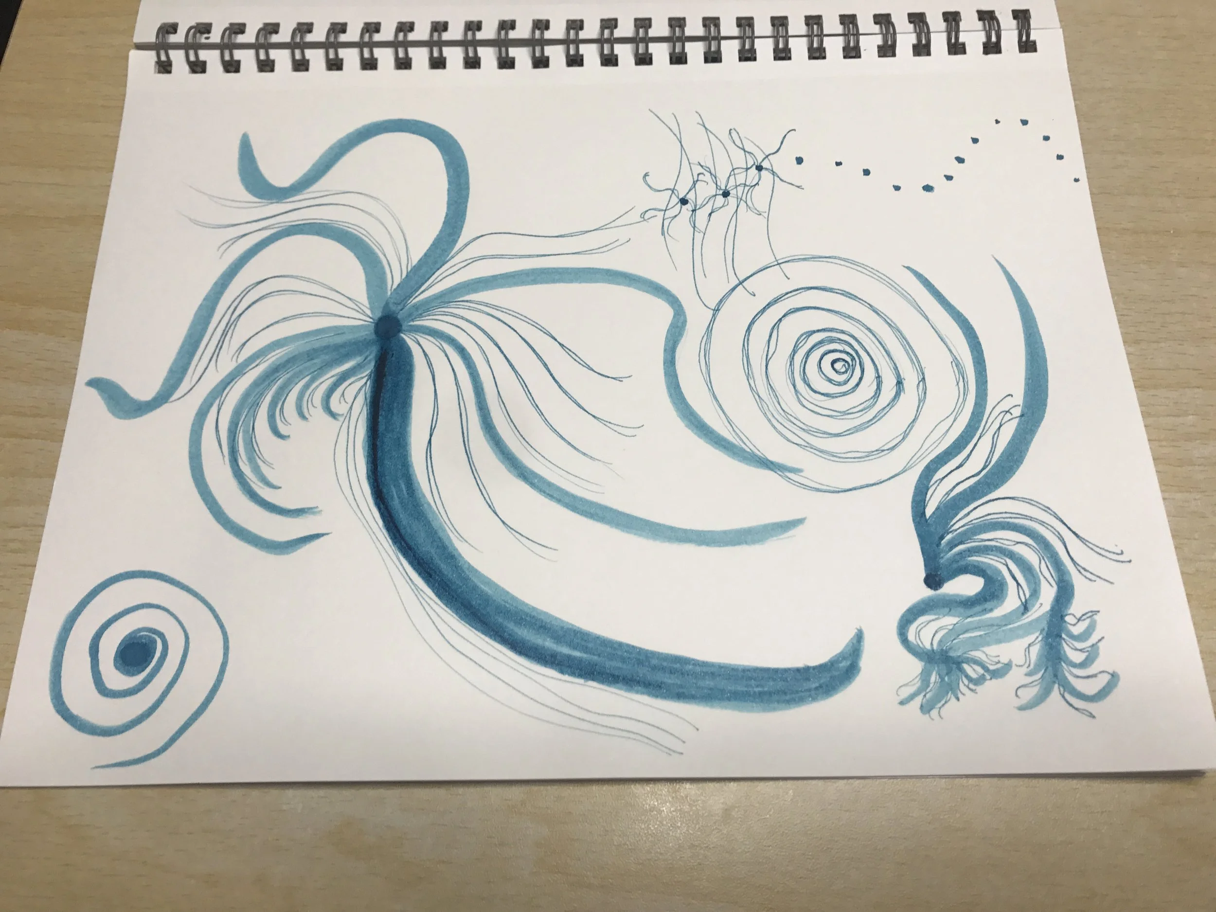 Sourdough on my mind