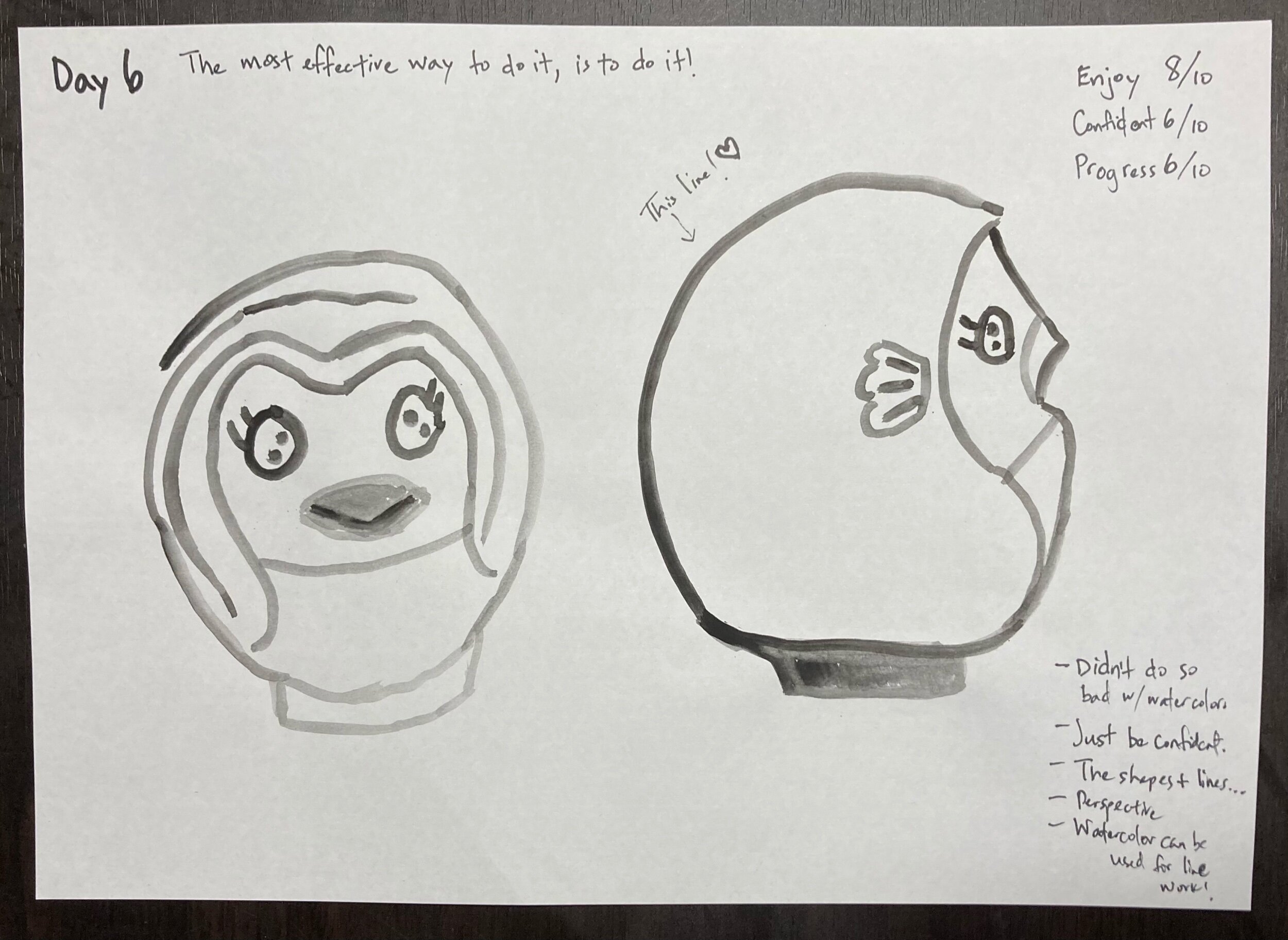 Being Kind To Myself