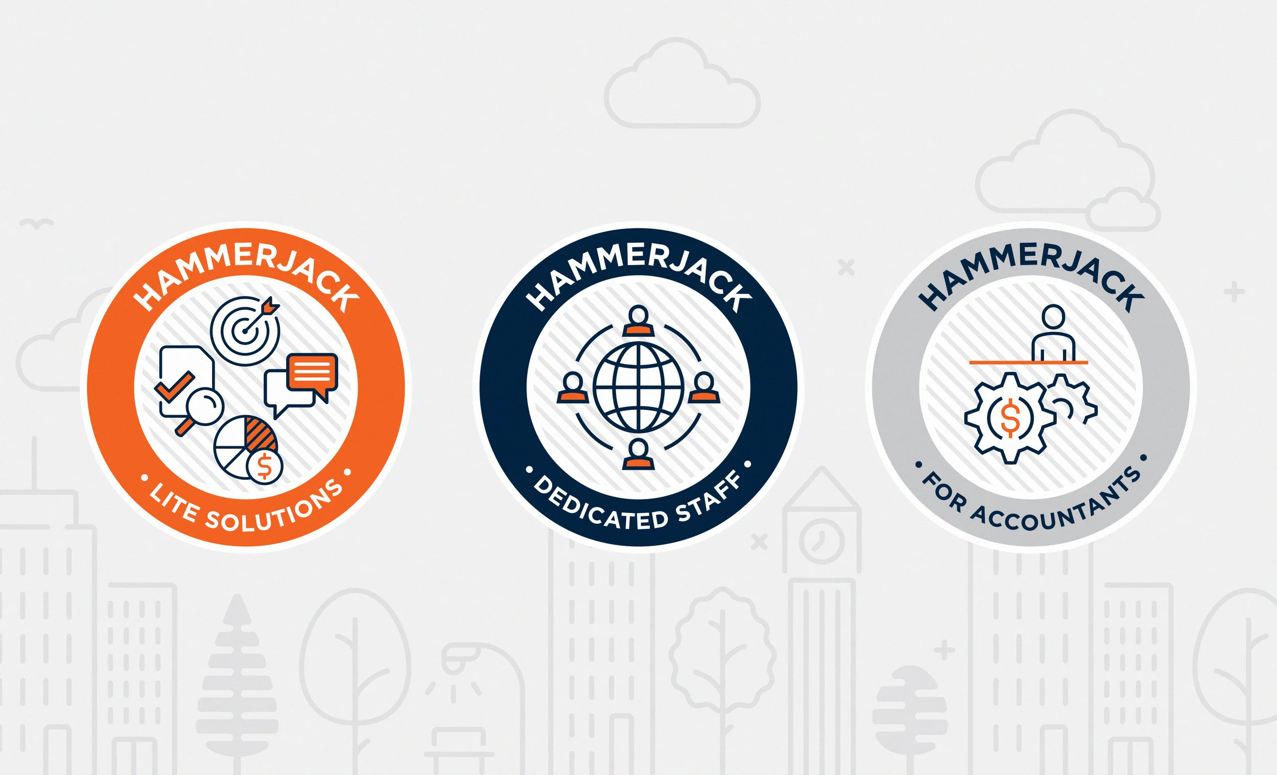 Service channels branding