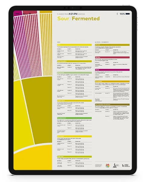 Flavor Perception in Coffee – Sour Fermented
