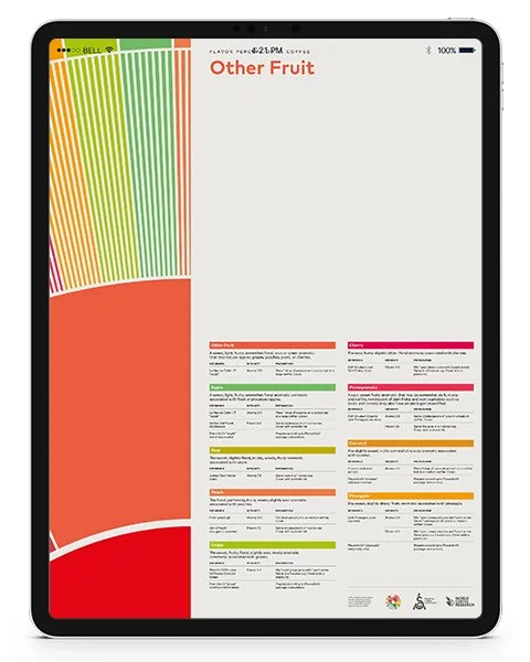Flavor Perception in Coffee – Other Fruit