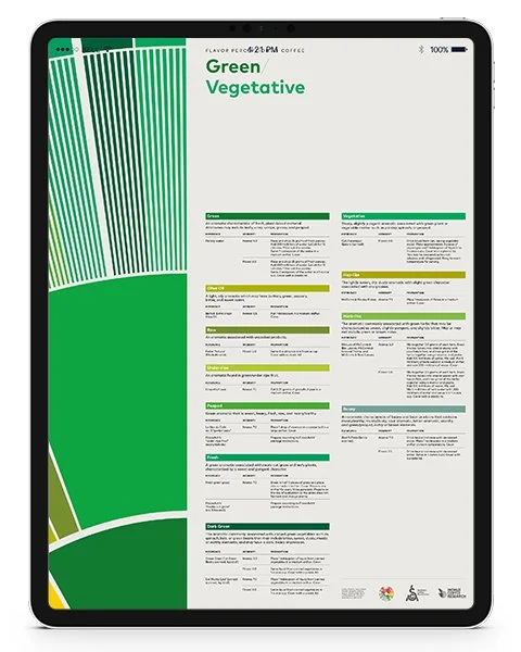 Flavor Perception in Coffee - Green Vegetal