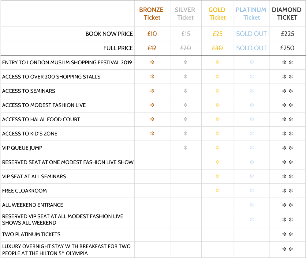 Ticket-Packages-2019-post-sale.png