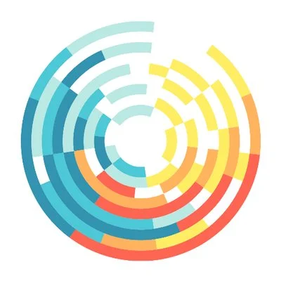 The Climate Impact Lab