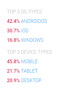 osDeviceTypes.png
