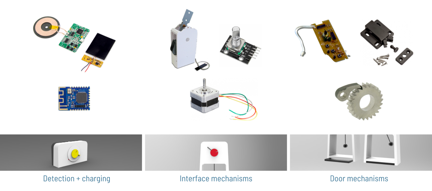 Components.png
