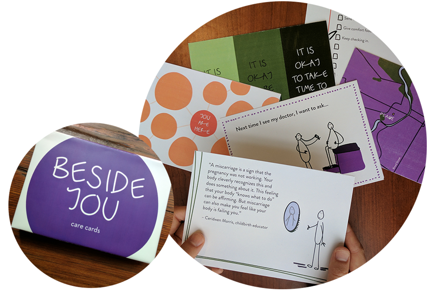 BESIDE YOU IS A PACKAGED SET OF RESOURCES, TOOLS, AND STORIES TO PROMOTE HEALING AND GUIDE COMMUNICATION.