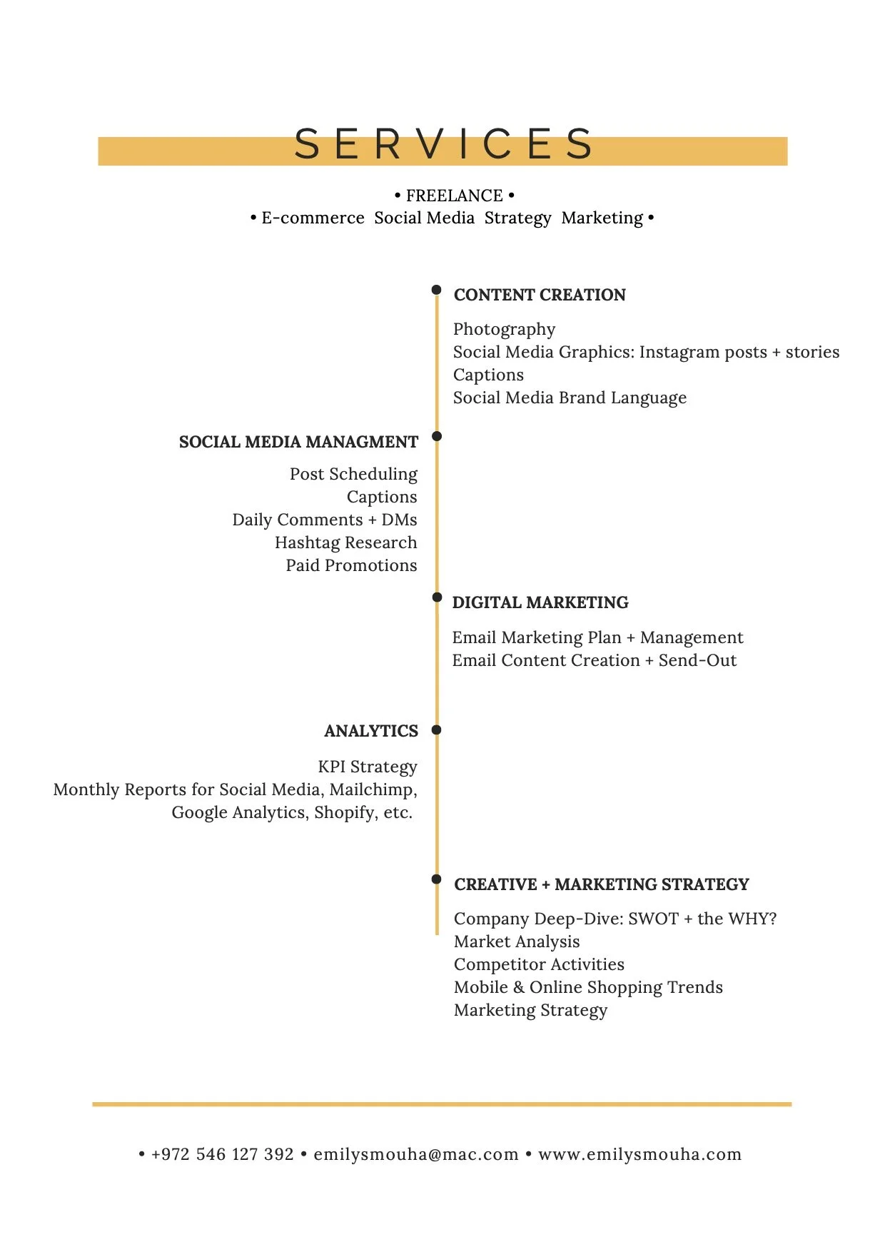Emily Smouha Freelance and Résumé 2.jpg