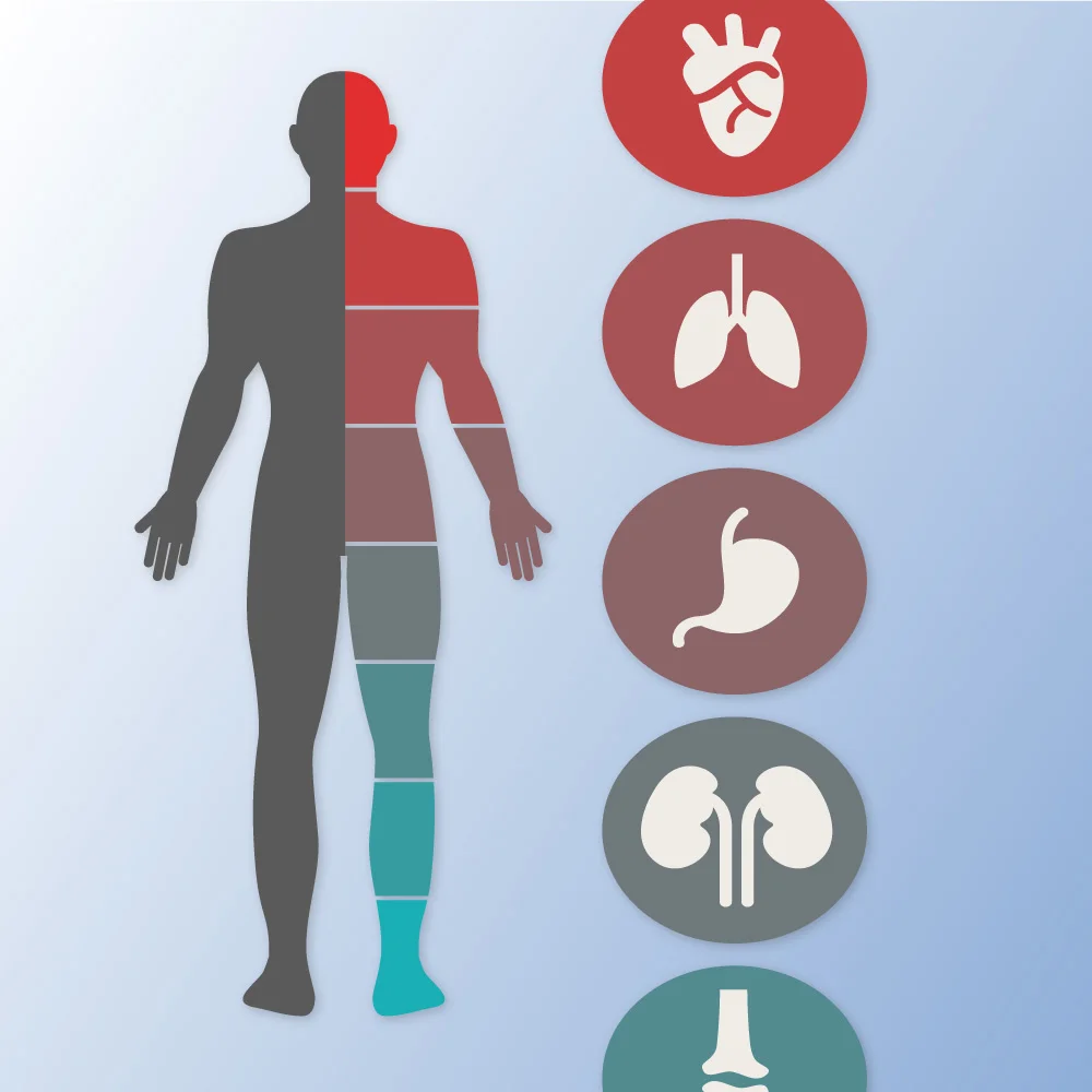 10 internal medicine & other specialty TREATMENT VISIT PACKAGE - $680.00 FOR ALL OTHER CONDITIONS INCLUDING STRESS, WEIGHTLOSS, FERTILITY TREATMENT, POST-STROKE RECOVERY TREATMENTS, DIGESTIVE ISSUES, SLEEP DISORDERS, NEUROLOGICAL DISORDERS, DERMATOLOGICAL CONDITIONS, IMMUNE DEFICIENCIES , AND MORE.