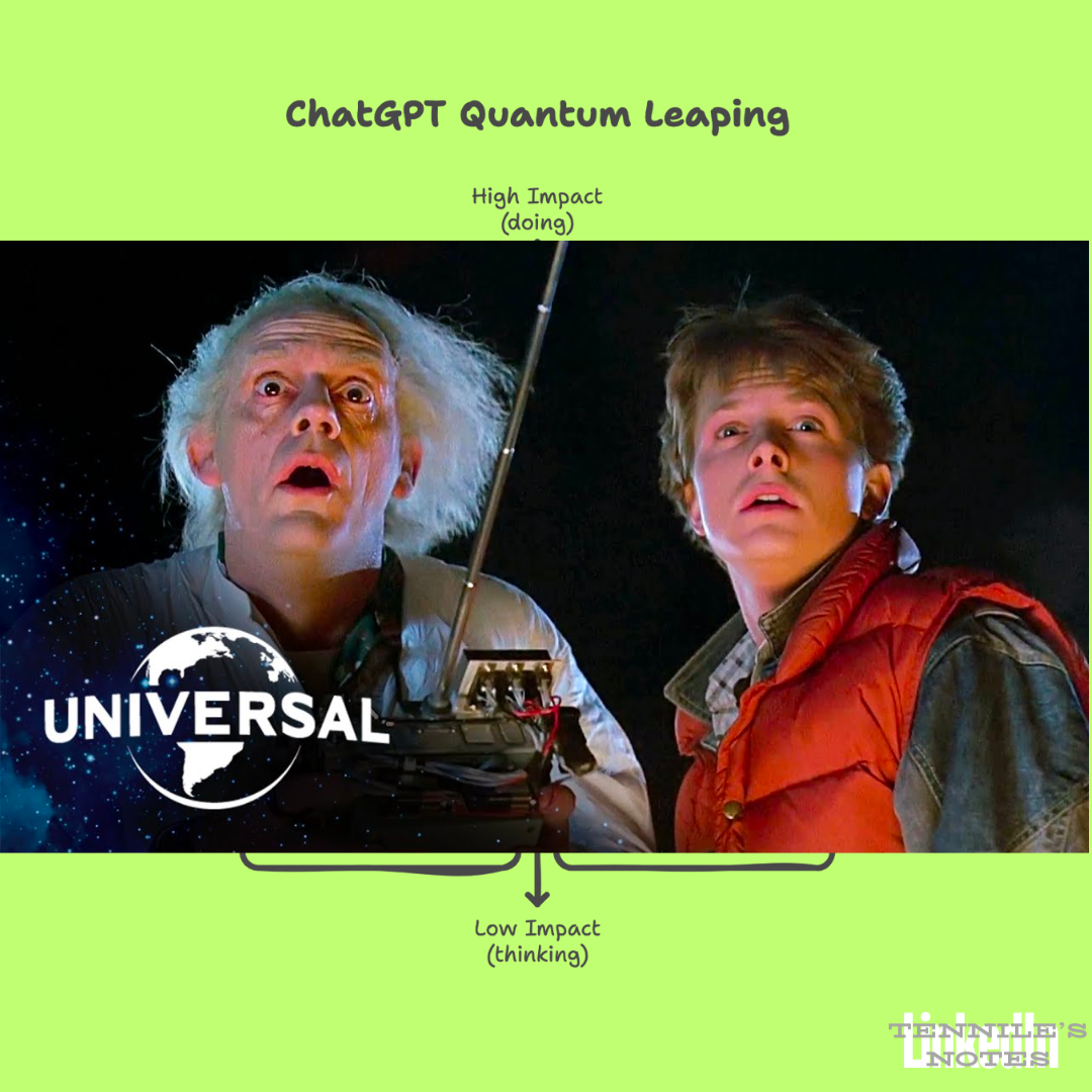 Hella Open: Back-to-the-Future, quantum leap your life with ChatGPT, a mini cours