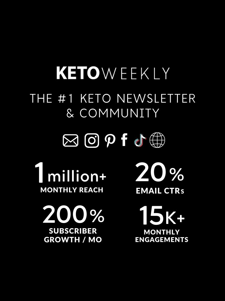 Keto Weekly Partner Page Graphic.png