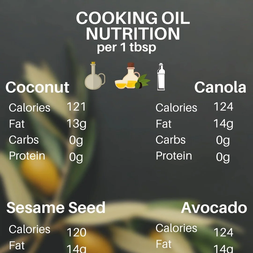 Healthy Cooking Oils - Nutritional Comparison